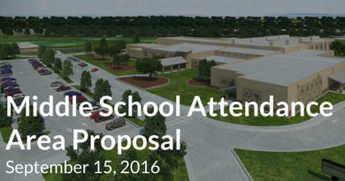 New RRISD Middle School Alignment Recommendations