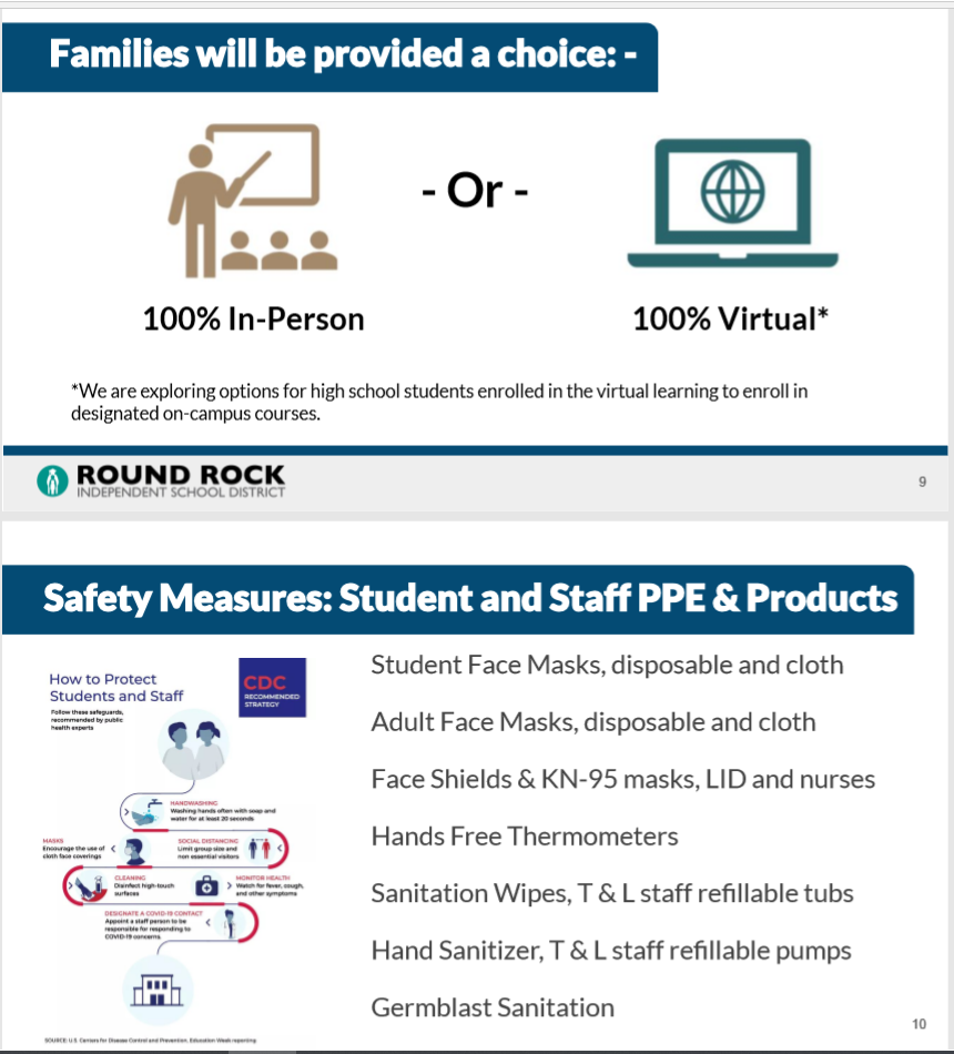 Round Rock ISD Proposed Reopening Plan 2020-2021