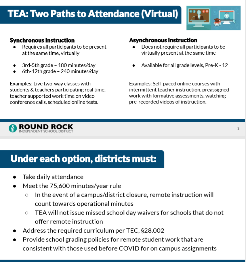 Round Rock ISD Proposed Reopening Plan 2020-2021