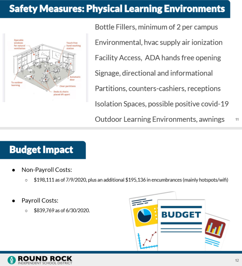 Round Rock ISD Proposed Reopening Plan 2020-2021