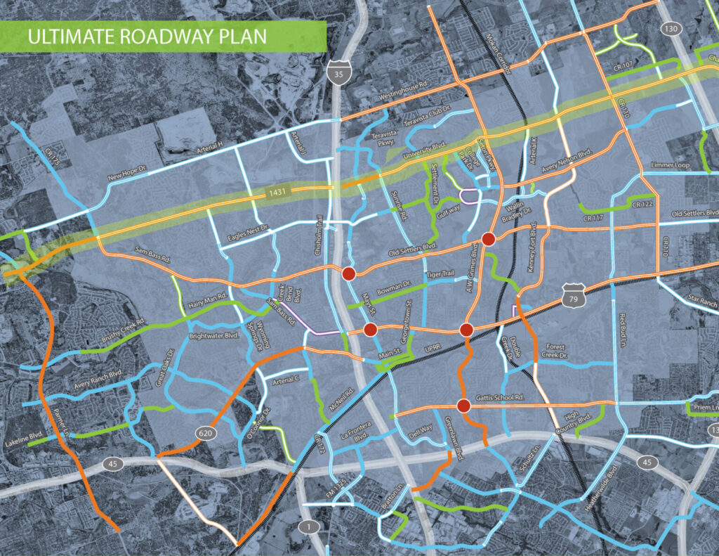 Ultimate Roadway Plan for Round Rock