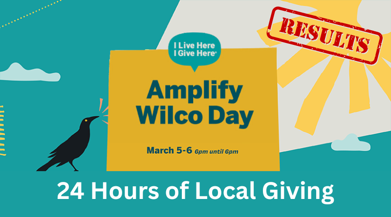 Annual Amplify Austin Day Wraps up Its 13th Year & Amplify Wilco Wraps up Its 2nd Year