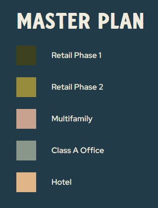 Master Plan Key, courtesy of The District